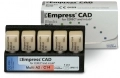 IPS Empress CAD